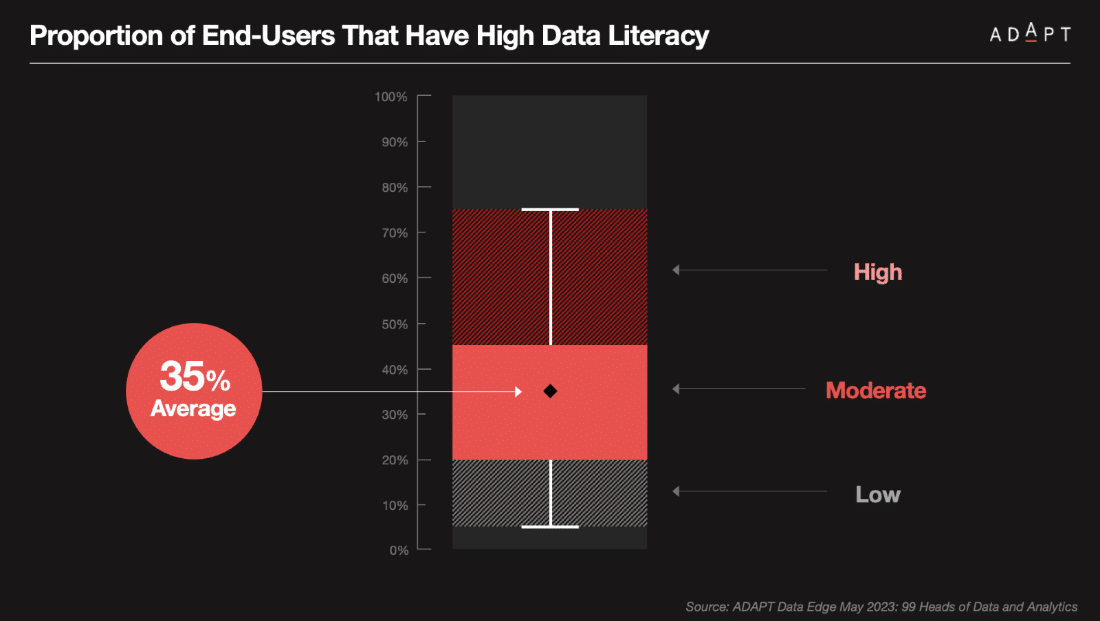 ThreatDKG - A Next Gen Graph AI for Cyber Security