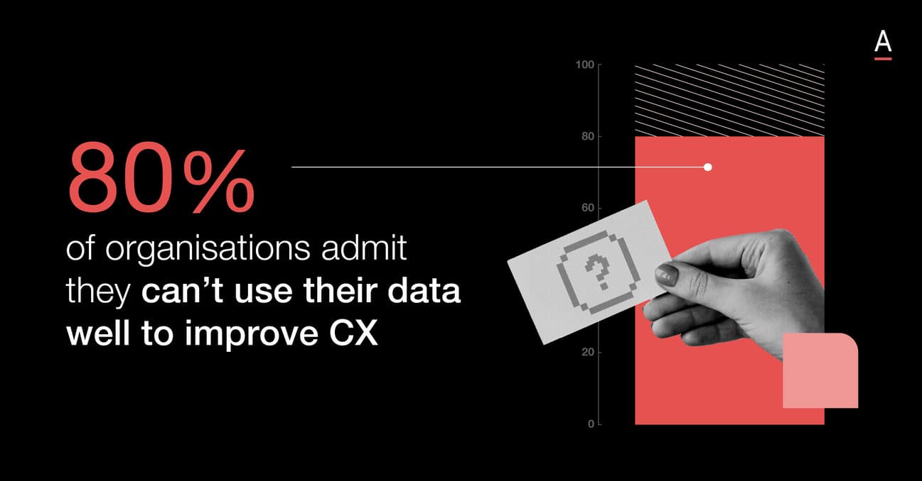 ADAPT - Why 80% of Aussie CDOs are struggling to turn data into CX gains